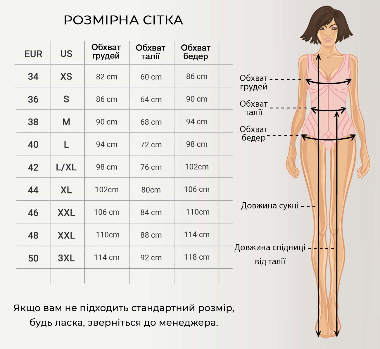 Таблиця розмірів жіночого одягу TM Renie